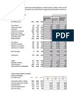 Analisis Vertical y Horizontal