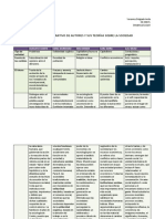Cuadrocomparativodeautores-110215173106-Phpapp02 CUADRO PDF