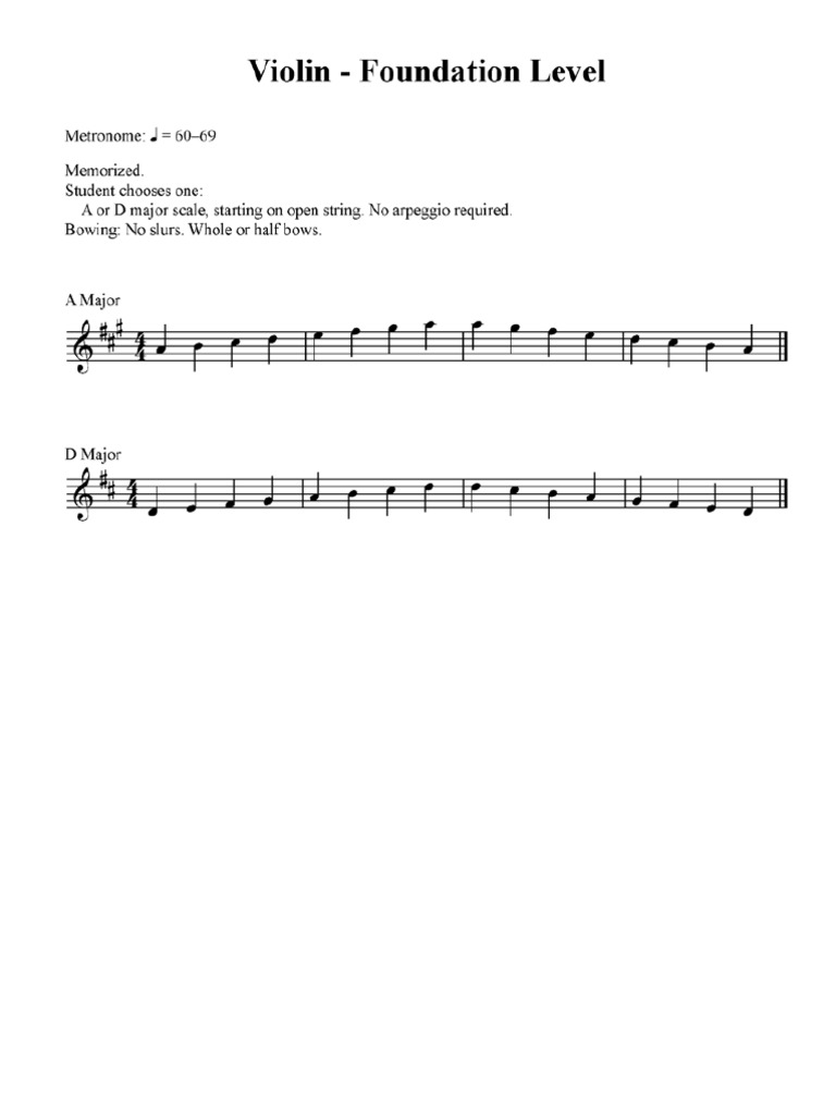 Astacap Violin Scales Foundation Thru Level5 | PDF