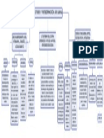 LEY DE FOMENTO Y FUENTES DE FINANCIACIÓN A NIVEL NACIONAL.pdf