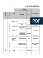 Matriz de Riesgos FENOLCOL SAS