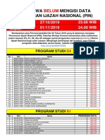 Belum Mengisi Data Pin (27-10-2019 23.00) - 2