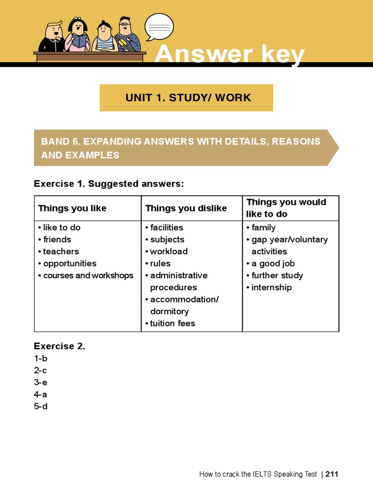 IELTS Speaking Test Strategies and Samples | PDF | Obesity | Foods