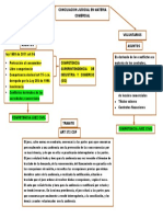 Conciliacion Judicial en Materia Comercial