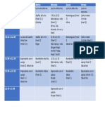 Horario Escuela Inicial 2020 Plataforma Classroom