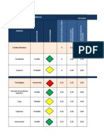 IDENTIFICACION DE AMENAZAS Y ANALISIS DE VULNERABILIDAD 2TERMINADO- NATALIA MONROY(09-06-2020).xlsx