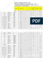 Guangdong Fangying Product List