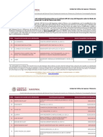 cuadro_publicacion_primer_periodo_2019_distribucion