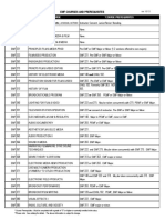 EMF Courses and Prerequisites Overview