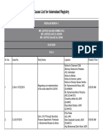 Cause List For Islamabad Registry