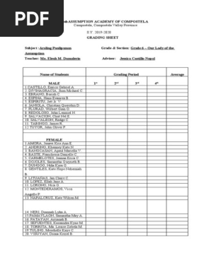 GRADING SHEET