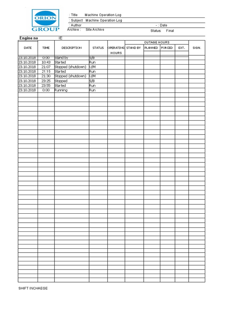 Machine Operation Log Summary | PDF