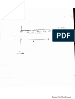 Finite method.. Deflection of beam-1.pdf