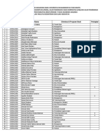 Hasil-Seleksi-UMY-Jalur-Prestasi-Periode-1-2020-Selain-FKIK