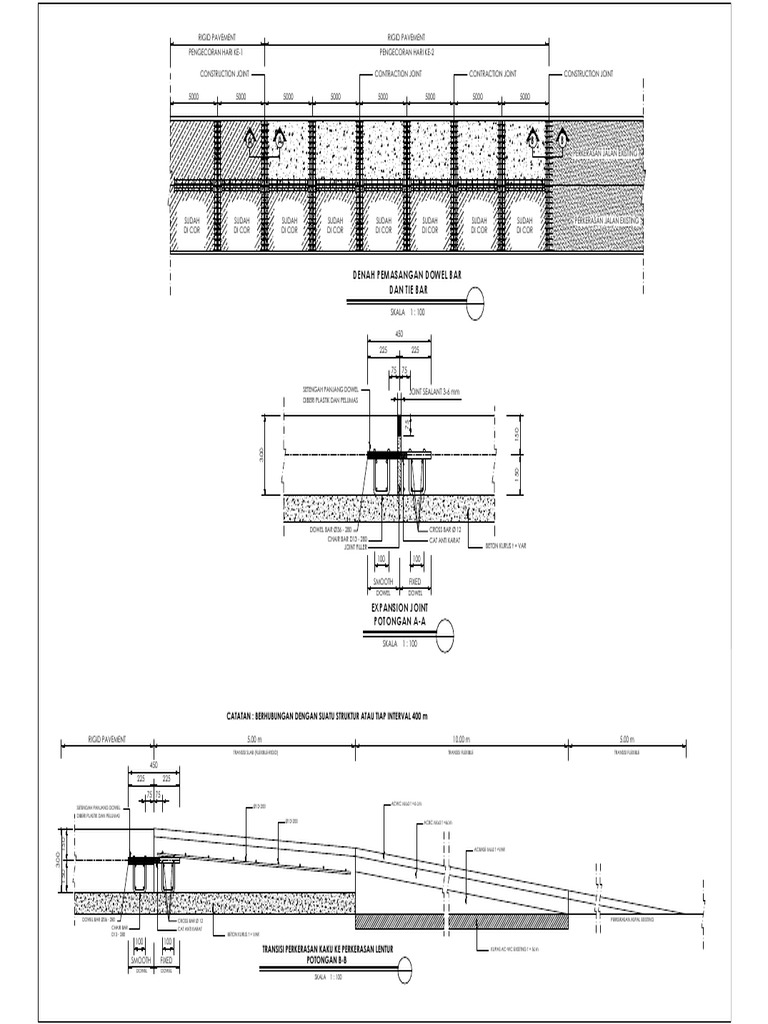 Detail Pemasangan Dowel dan Tie Bar | PDF