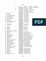 data thị trường