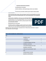 Diagnosis Rheumatoid Arthritis