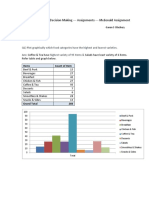 Statistical Methods For Decision Making - Assignment 1 Mcdonald - Sanan PDF