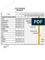 Schedule Mingguan 2 Taruma City Karawang PDF