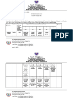 Department of Education: Republic of The Philippines