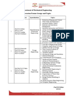 Department of Mechanical Engineering Discussion Forum Groups and Topics