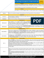 Allen: Ntse Study Material Syllabus For Other States (In)