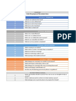 SWOT Analysis: Purpose