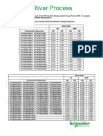 Altivar Process DPF-PF - IE03draft - Pdf-Customer-Inquiry
