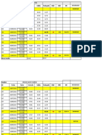 Novedades Domingo: Nombre ID Fecha Turno Entrada Salida Trabajado HED HEN RN