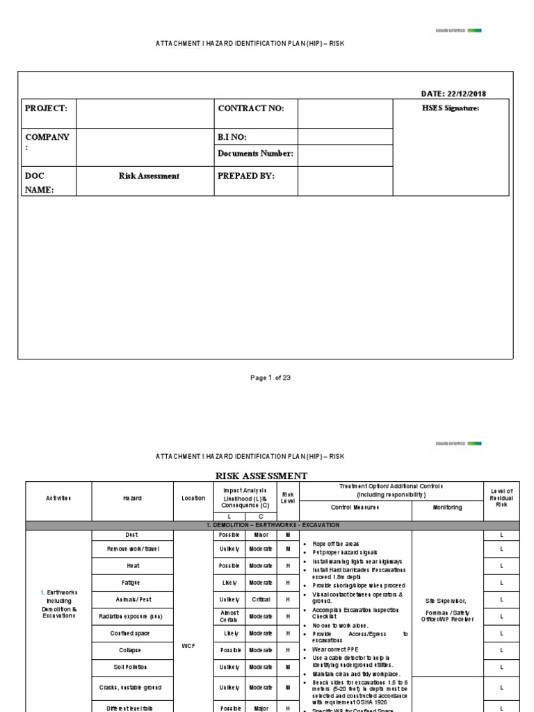 Risk Assessment RV 01-U | Download Free PDF | Risk | Vehicles