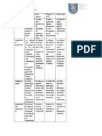 rubrica y guia de experimento leyes de los gases.docx