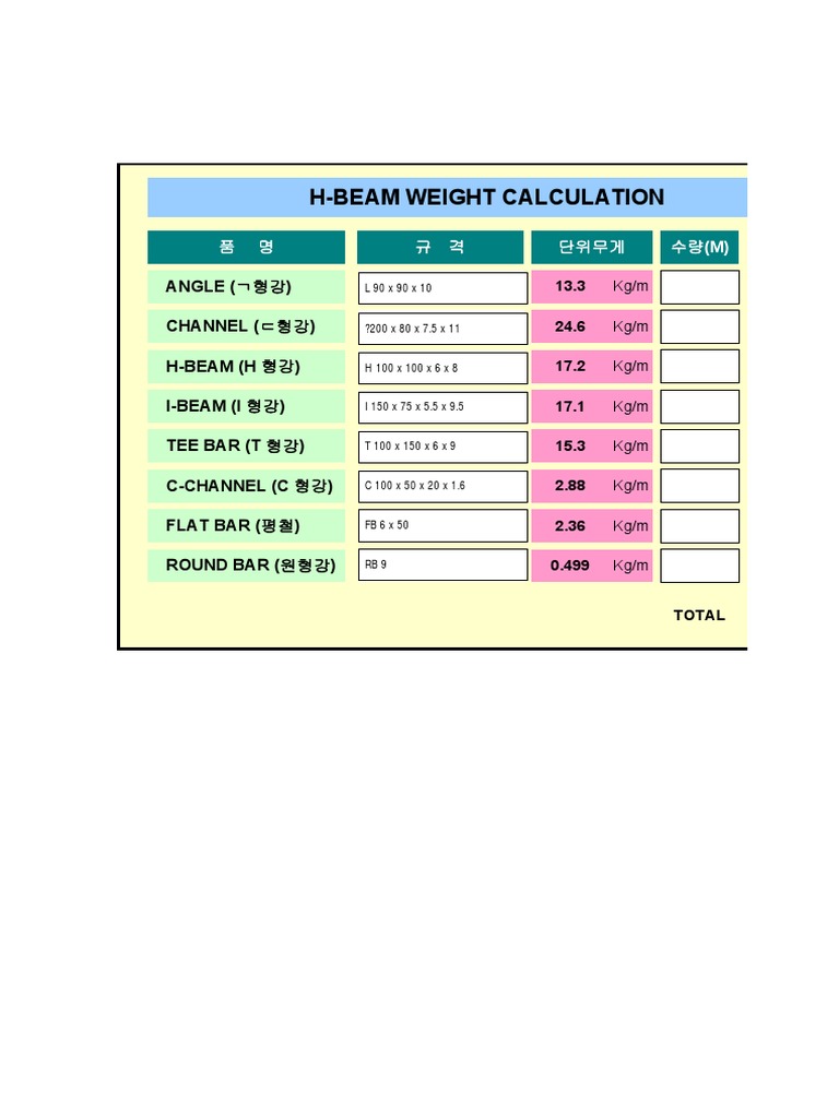 H Beam Weight Calculation Pdf Structural Engineering Structural Steel