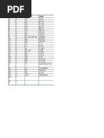 Bill of Materials: Item # Quantity Part Ref Value