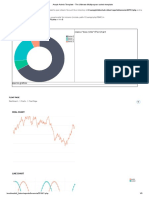 Aqui Esta El Master: Class "Box-Title" Pie Chart Class "Box-Title" Pie Chart