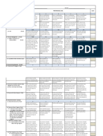 Rubric For The Search of Outstanding..