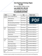 Ramgarhia Institute Civil Engineering Time Table During Lockdown