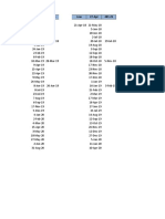 Gann Price Time-AxisBank