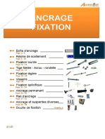 Chap 4  - Ancrage Fixation 