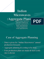 Indian Microwaves:Aggregate Planning