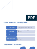 Quinto Hábito - Procure Primero Comprender, y Después Ser Comprendido