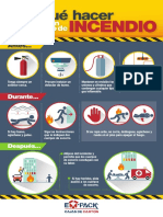 Carteles Seguridad e Higiene