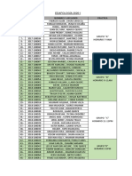 Grupo Practicas Edafología PDF