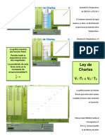 Gráficas de Chares y Boyle