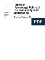 Tablas de Distribución de Log Pearson Tipo III - Hidrología.pdf