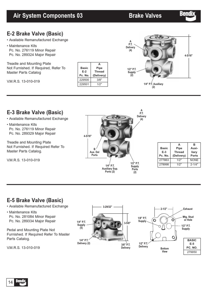BENDIX AirSystemComponents PDF | PDF | Valve | Brake