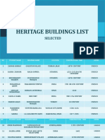 Heritage Building List Conservation