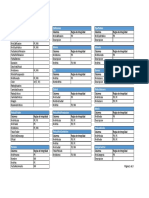 PSQL-Modelo de Datos2