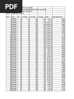 Banknifty Strategies