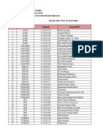 Program Studi Profesi Dokter Clinical Unit Education (CEU) Fakultas Kedokteran Universitas Muslim Indonesia