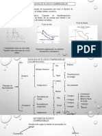 Diapositivas